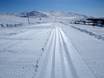 Cross-country skiing Northern Sweden (Norrland) – Cross-country skiing Hemavan