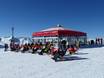 Après-ski Innsbruck – Après-ski Axamer Lizum