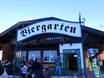 Après-ski Reutte – Après-ski Wannenjoch/Rohnenspitze – Schattwald/Zöblen
