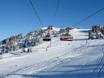 Ski lifts Central Eastern Alps – Ski lifts KitzSki – Kitzbühel/Kirchberg