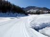 Cross-country skiing Western Canada – Cross-country skiing Panorama