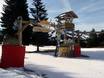Family ski resorts Romandy (Romandie) – Families and children Les Portes du Soleil – Morzine/Avoriaz/Les Gets/Châtel/Morgins/Champéry