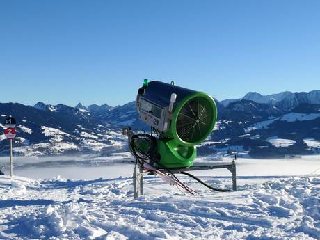 Snow reliability Allgäu Alps – Snow reliability Ofterschwang/Gunzesried – Ofterschwanger Horn