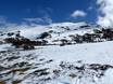 Ski resorts for advanced skiers and freeriding Australia – Advanced skiers, freeriders Perisher