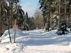 Cross-country skiing Germany – Cross-country skiing Ochsenkopf